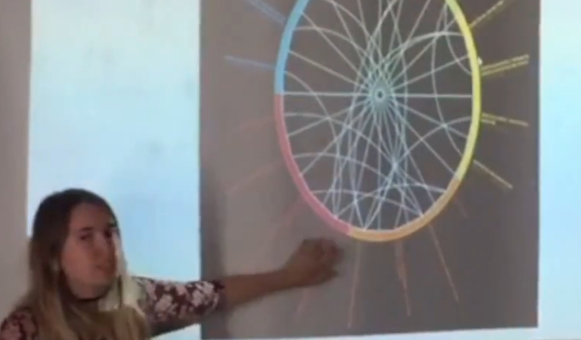 foto carrito de imagenes